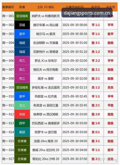 比分速查靠自己还是靠工具？大江体育PG与手动翻网页的差距一目了然